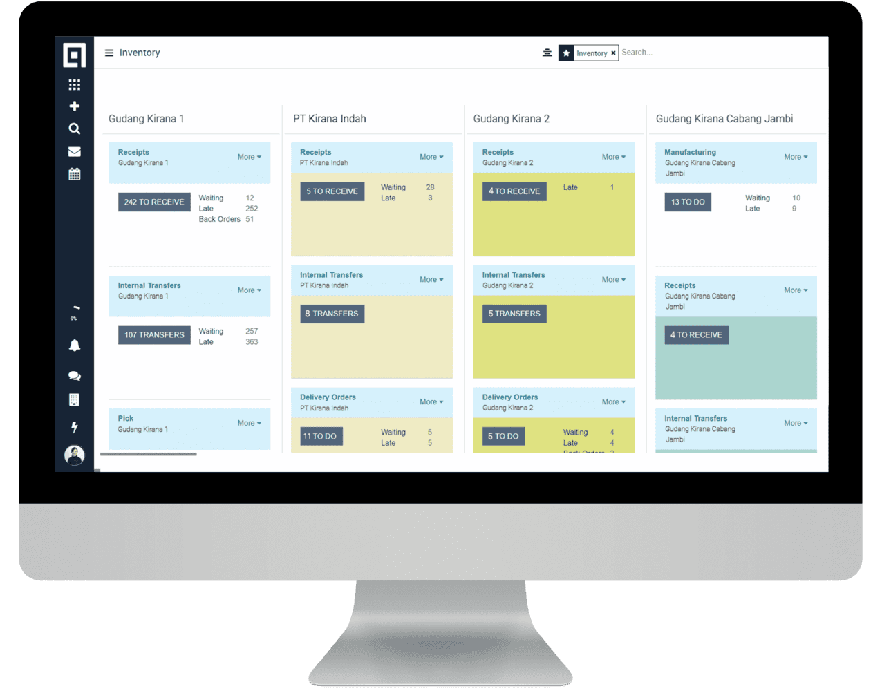 inventory management system